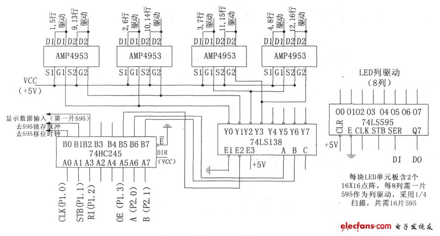 基于蓝牙技术的LED点阵屏设计方案,第3张