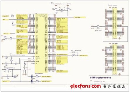 基于STM32的32位单片机开发板设计与实现,STM32F100VBT6评估板电路图,第5张