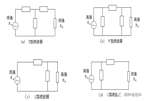 PCB设计经验分享,107e8b6c-0d3c-11ed-ba43-dac502259ad0.png,第20张