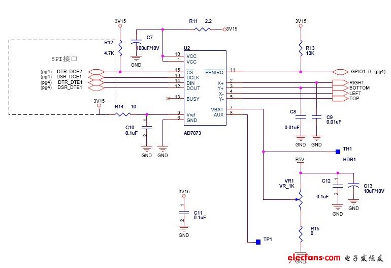 ARM下的触摸屏驱动系统设计,AD7873 与CPU 和触摸屏的硬件连接图,第3张