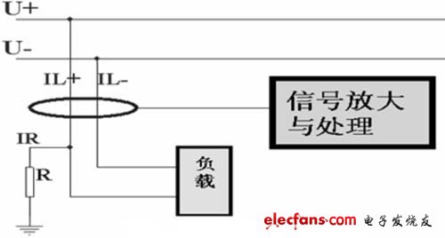 基于UPD78F9234的漏电检测仪表的原理设计,第2张