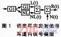 嵌入式听力诊断系统中的伪迹消除方法,a.JPG,第2张