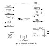 基于ARM的电子画笔设计,第2张