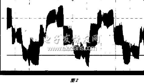 一种永磁无刷直流电机的微控制器C504,第3张