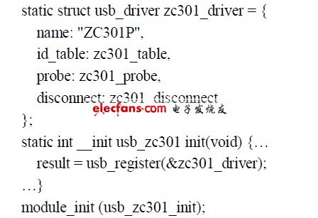 一种图像采集系统设计,第8张