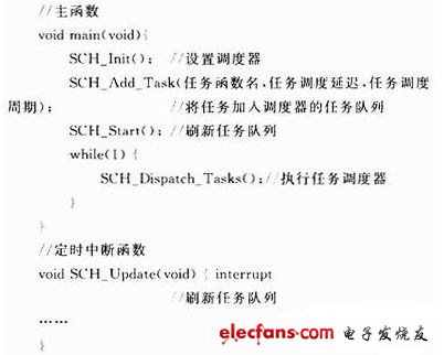 改进型时间触发嵌入式系统编程模式,图1 “时间触发编程模式”的典型程序结构,第2张