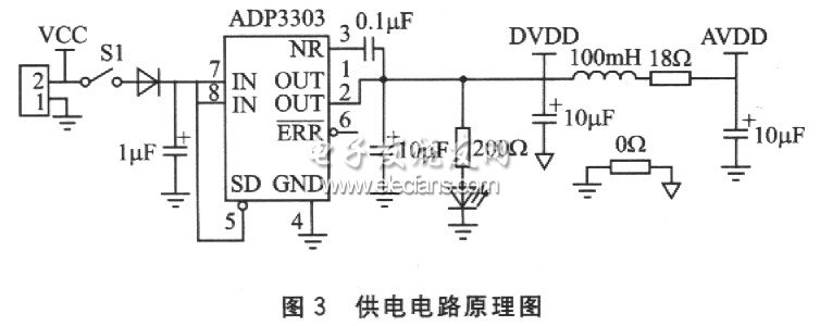 ADuC848和Keil实现钻井压力数据采集仿真,供电模块电路,第4张