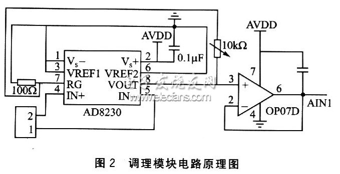 ADuC848和Keil实现钻井压力数据采集仿真,模拟信号输入调理模块电路,第3张