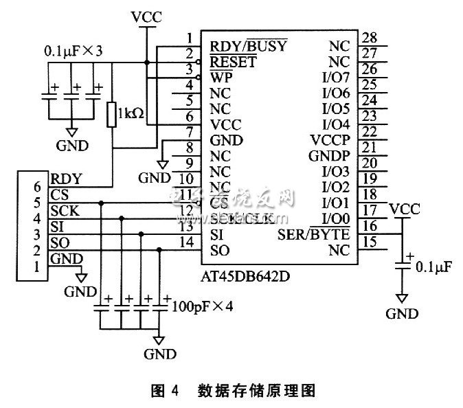 ADuC848和Keil实现钻井压力数据采集仿真,SPI数据实时存储模块原理图,第5张