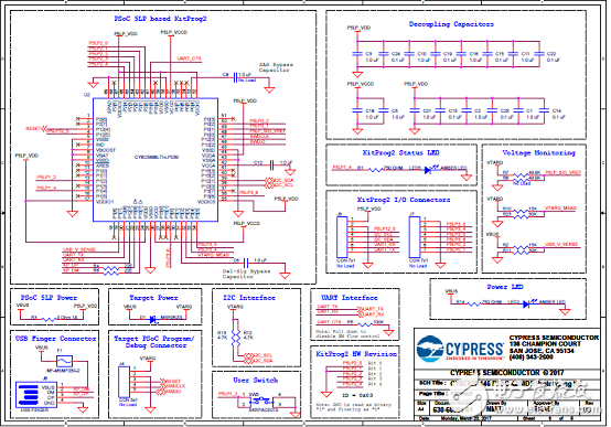 Cypress PSoC 4200DS可配置电源平台解决方案,第5张