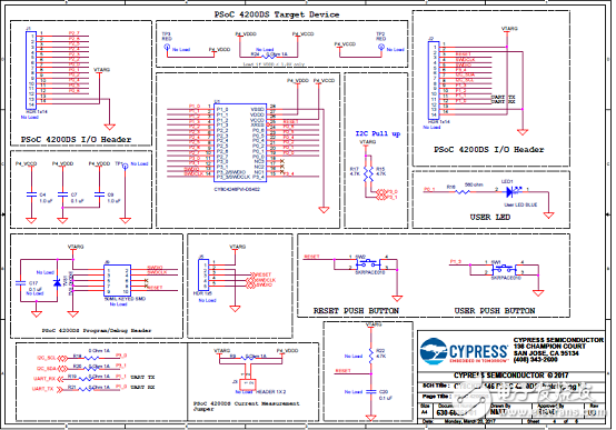 Cypress PSoC 4200DS可配置电源平台解决方案,第6张