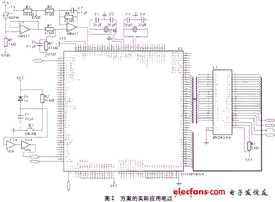 基于ARM的简易数据采集方案,第3张