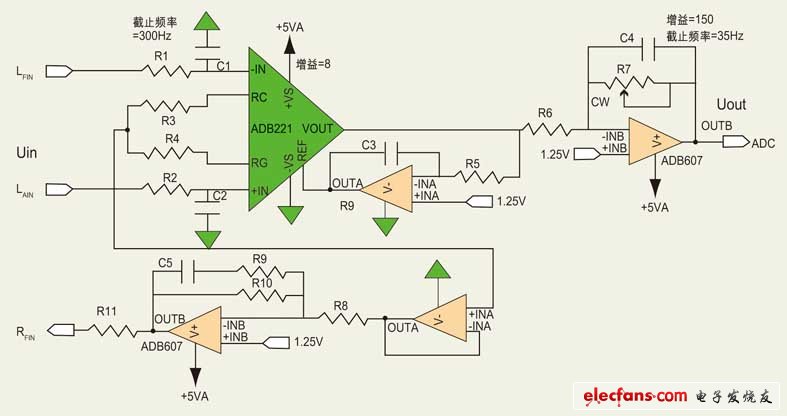 基于ARM核的单电源心电检测模块的实现,点击放大(图2：基本的硬件电路。),第3张