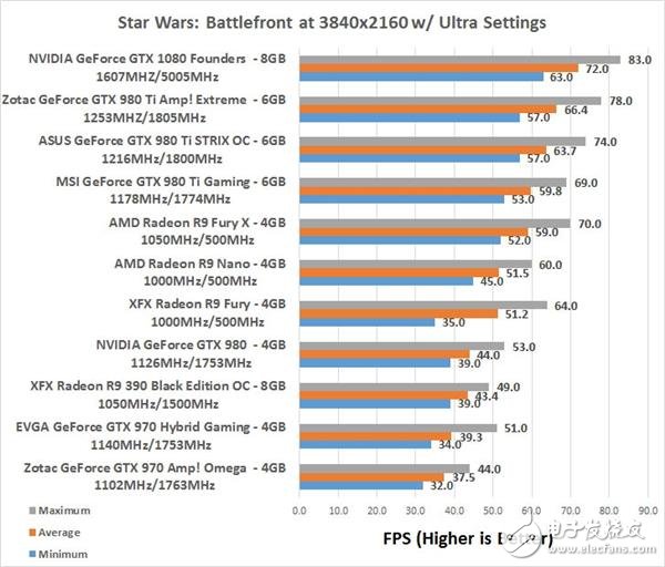 新一代Ryzen CPU，媲美英特尔i7-6900K性能,新一代Ryzen CPU，媲美英特尔i7-6900K性能,第2张