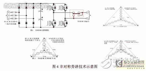 高压变频器在密炼机上的应用,第5张