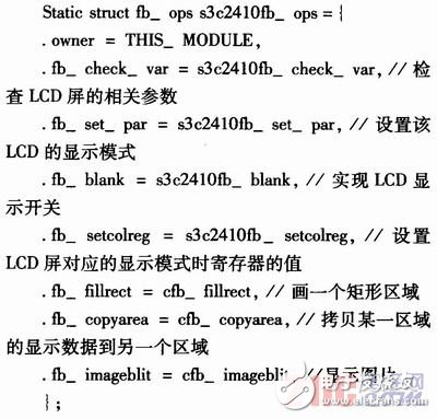 基于嵌入式Linux的LCD驱动程序设计,基于嵌入式Linux的LCD驱动程序设计,第4张