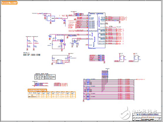 NXP i.MX 6UltraLite主要特性及系统框图详解（电路图）,[原创] NXP i.MX 6UltraLitePICO入门板开发方案,第9张