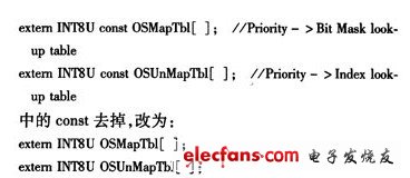 DSP Flash存储器中运行μCOS-II的研究,第4张