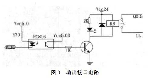 基于LPC2294处理器的嵌入式PLC的设计,图3-输出接口电路,第4张
