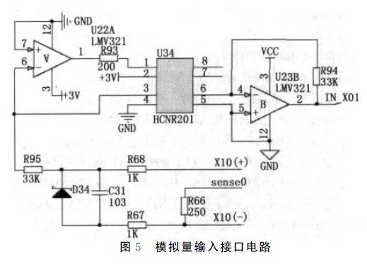基于LPC2294处理器的嵌入式PLC的设计,图5-模拟量输入接口电路,第7张