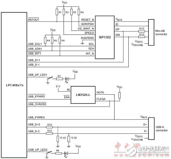 [原创] NXP PC408x 32位ARM Cortex－M4 MCU开发方案,[原创] NXP PC408x 32位ARM Cortex－M4 MCU开发方案,第3张