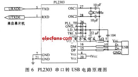 单片机实现无线遥控教鞭,PL2303串口USB电路原理图,第7张