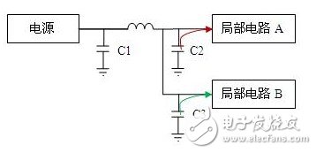 工程师手册：电源设计中的电容选用规则讲解,电路结构,第2张