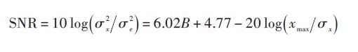 基于ADPCM的数字语音存储与回放系统设计方案,信噪比（单位：dB）公式,第4张