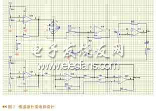 MN101EF32D单片机实现示波法测量血压,第3张