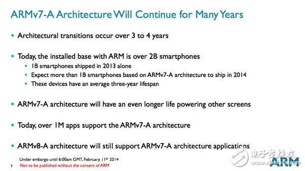 ARM新品Cortex-A17详细解读：A12命运或遭致命打击,第6张