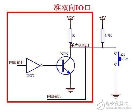 小白必看：单片机系统电路经典设计教学,小白必看：单片机系统电路经典设计教学,第7张