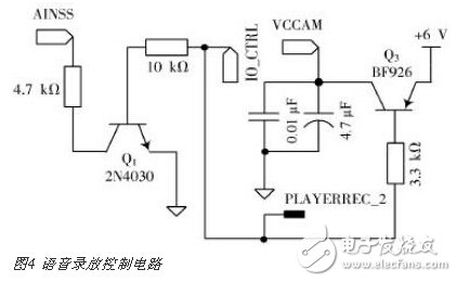 基于STM32的语音导览系统的设计,基于STM32的语音导览系统的设计,第5张