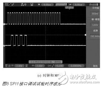 基于STM32的语音导览系统的设计,基于STM32的语音导览系统的设计,第10张