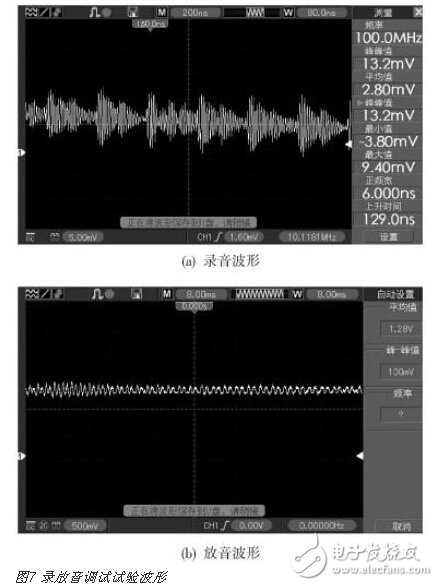 基于STM32的语音导览系统的设计,基于STM32的语音导览系统的设计,第8张