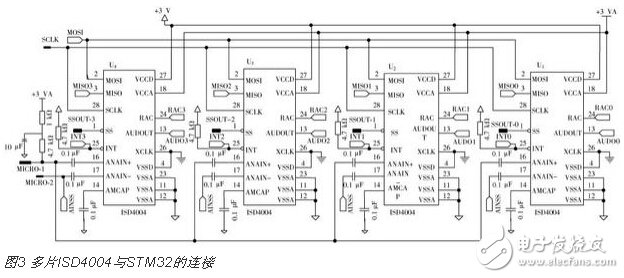 基于STM32的语音导览系统的设计,基于STM32的语音导览系统的设计,第4张