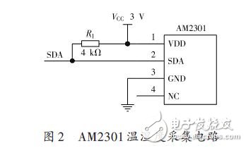 一种嵌入式的太阳能干燥实时监控系统的设计方案,AM2301温湿度采集电路,第3张