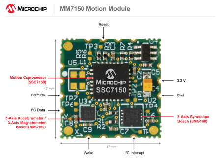 Microchip全新运动模块令运动监测更便捷,Microchip SSC7150,第2张