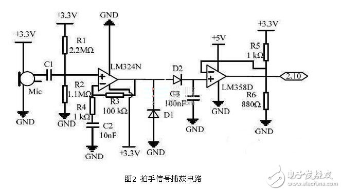 智能机器人红外发送接收电路,智能机器人红外发送接收电路,第3张