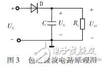 基于STM32的LF RFID识别系统设计,基于STM32的LF RFID识别系统设计 ,第6张