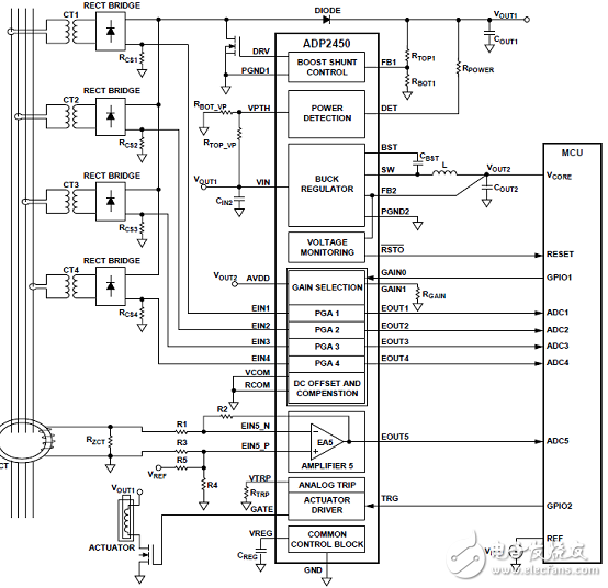 ADI ADP2450 断路器电源管理IC解决方案,第5张