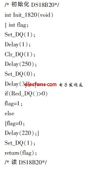 基于SPCE061A的人体生理参数监测仪设计,第4张