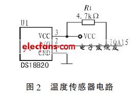 基于SPCE061A的人体生理参数监测仪设计,第3张