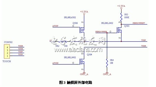 ARM7202触摸屏接口设计方案,第4张