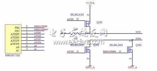 ARM7202触摸屏接口设计方案,ARM7202与触摸屏的接口电路,第3张