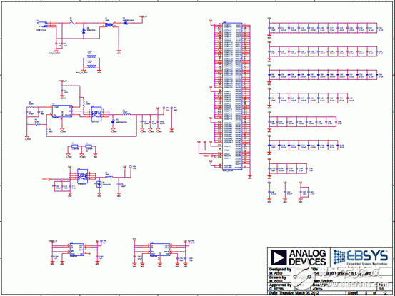 ADI公司ADSP-BF54x处理器开发方案介绍,第5张