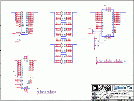 ADI公司ADSP-BF54x处理器开发方案介绍,第7张