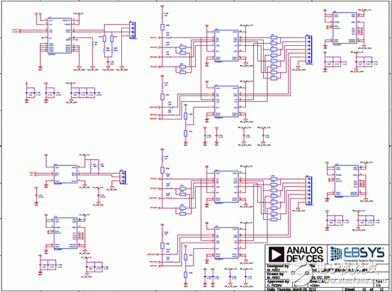 ADI公司ADSP-BF54x处理器开发方案介绍,第10张