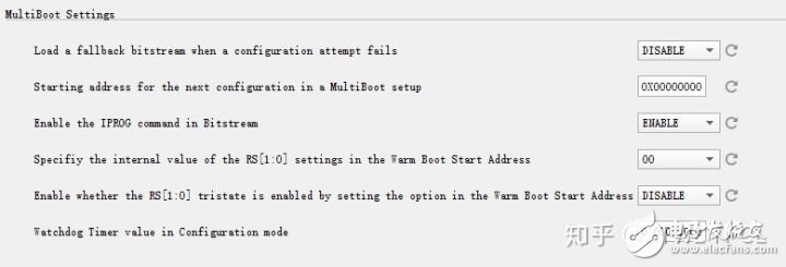 浅析Xilinx 7系列Multiboot,浅析Xilinx 7系列Multiboot,第3张