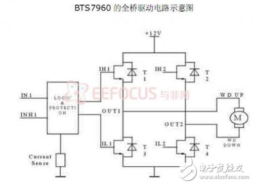 基于FPGA嵌入式系统的智能小车全面解析,基于FPGA嵌入式系统的智能小车全面解析,第6张