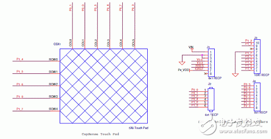 cypress公司的PSoC 4000Pioneer开发板方案介绍,第11张